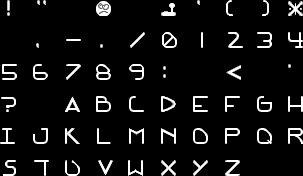 221